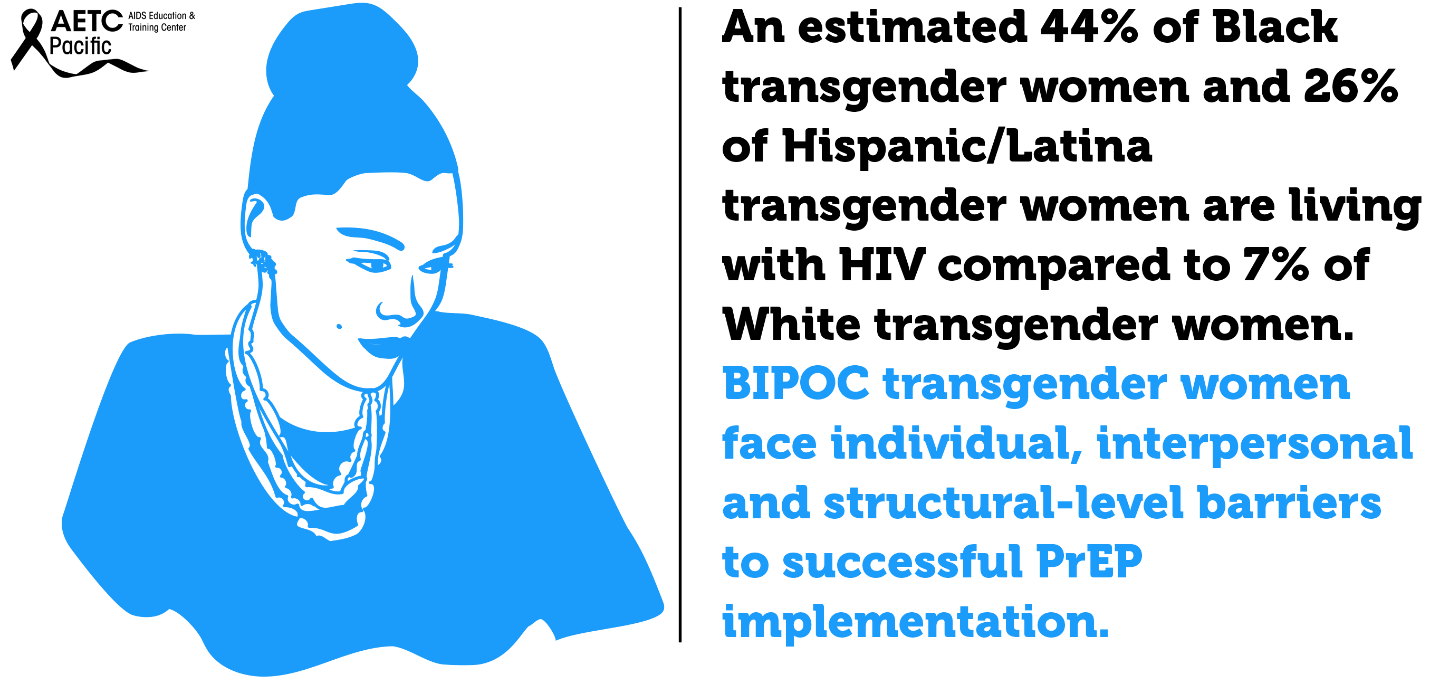 An estimated 44% of Black transgender women and 26% of Hispanic/Latina transgender women are living with HIV compared of White transgender women. BIPOC transgender women face individual, interpersonal and structural-level barriers to successfull PrEP implementaton.